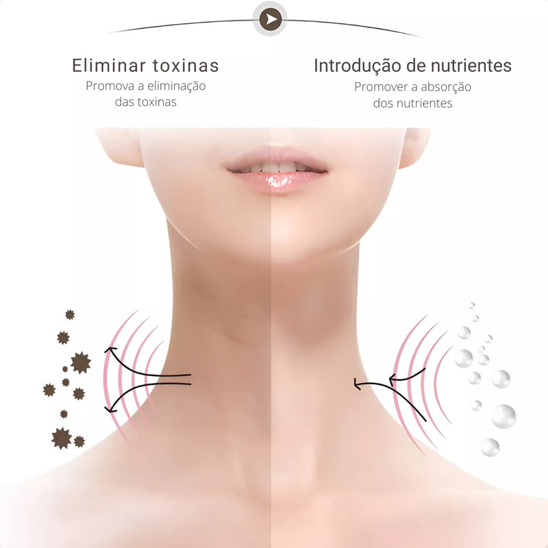 Massageador Facial Redutor de Papadas, Rugas e Flacidez
