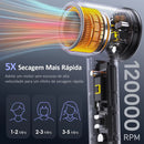 Secador De Cabelo Profissional Baixo Ruído 1500w - 127v